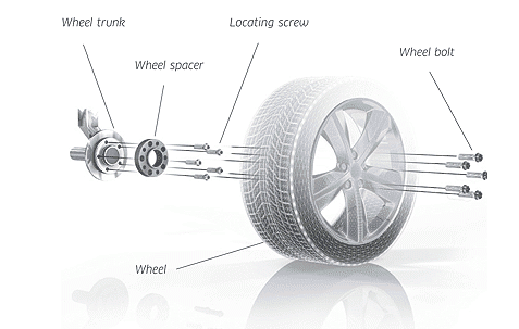 Pro Spacers BMW 3 02.98-02.05 5x120 25mm Eibach