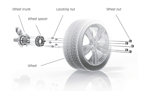 Pro Spacers Mazda 3 HATCHBACK (BP) 5x114,3 30mm Eibach