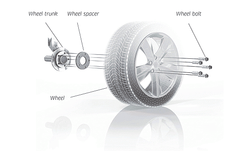 Pro Spacers Seat Cordoba 02.93-08.99 4x100 8mm Eibach