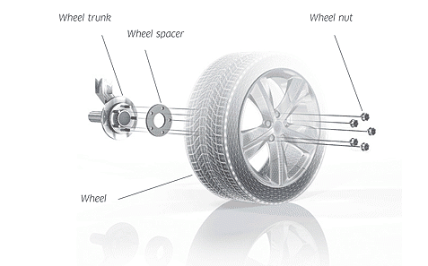 Pro Spacers Mazda MX 5 01.98-10.05 4x100 5mm Eibach
