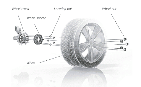 Pro Spacers Ford Maverick 02.93-04.98 6x139,7 30mm Eibach