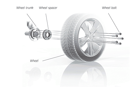 Pro Spacers BMW 6 04.04-.. 5x120 15mm Black Eibach